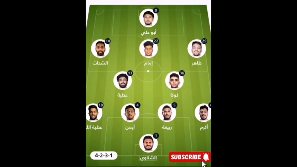 تشكيل الاهلي اليوم  لمباراة سيراميكا كليوباترا الدوري المصري الممتاز