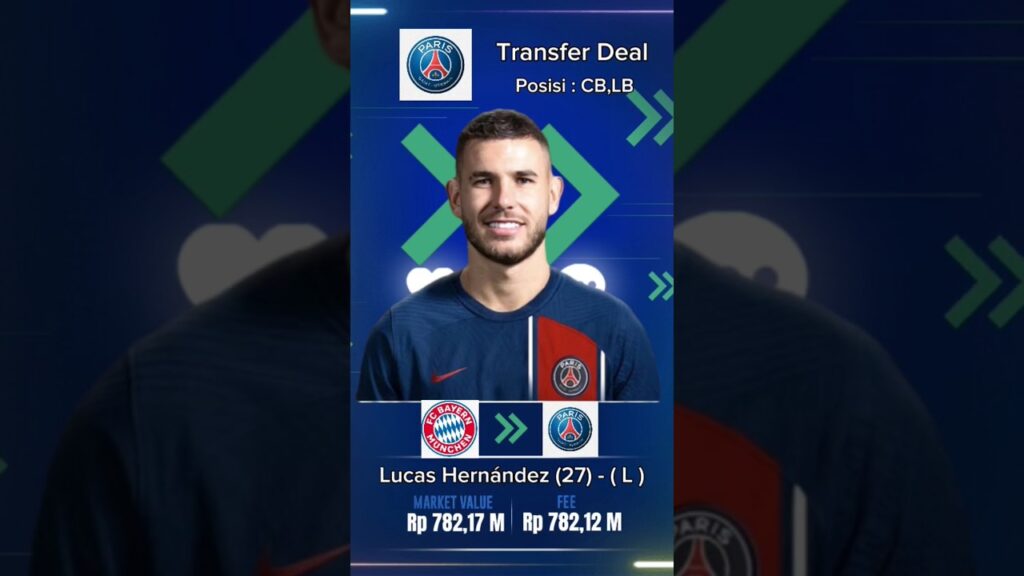 Windows Transfers 2023!! Lucas Hernandez #shorts #windowstransfers2023