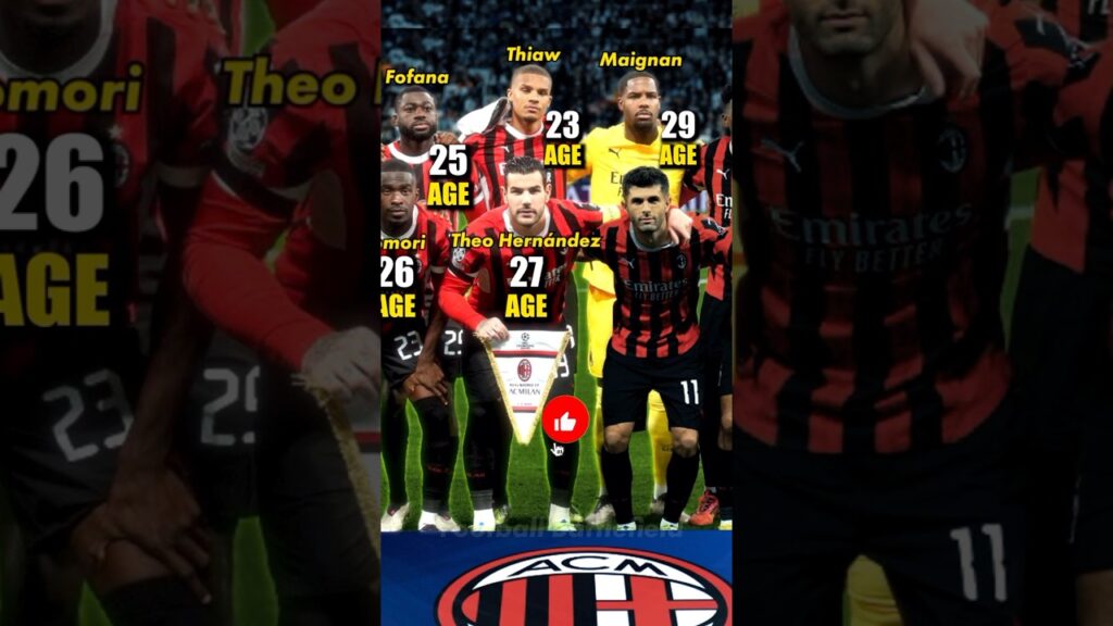 Real Madrid vs AC Milan squad ( 1-3 ) UEFA Champions League 🔥 How old are they now ? 🤔 #ucl