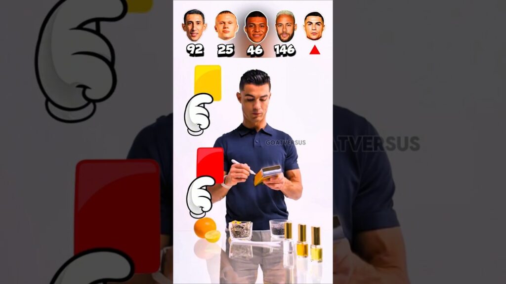 Ronaldo, Neymar, Mbappe, Haaland, Angel Di Maria #footballshorts #shorts