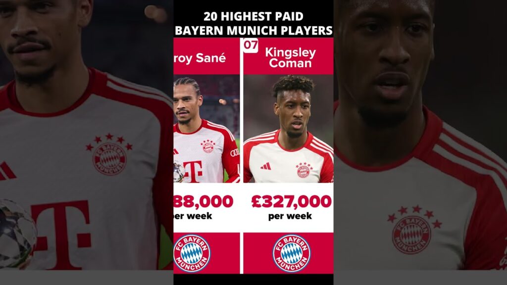 Top 20 Highest Paid Bayern Munich Players REVEALED! #shorts