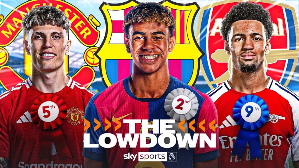 Ranking The Best WONDERKIDS In The World! 🔥