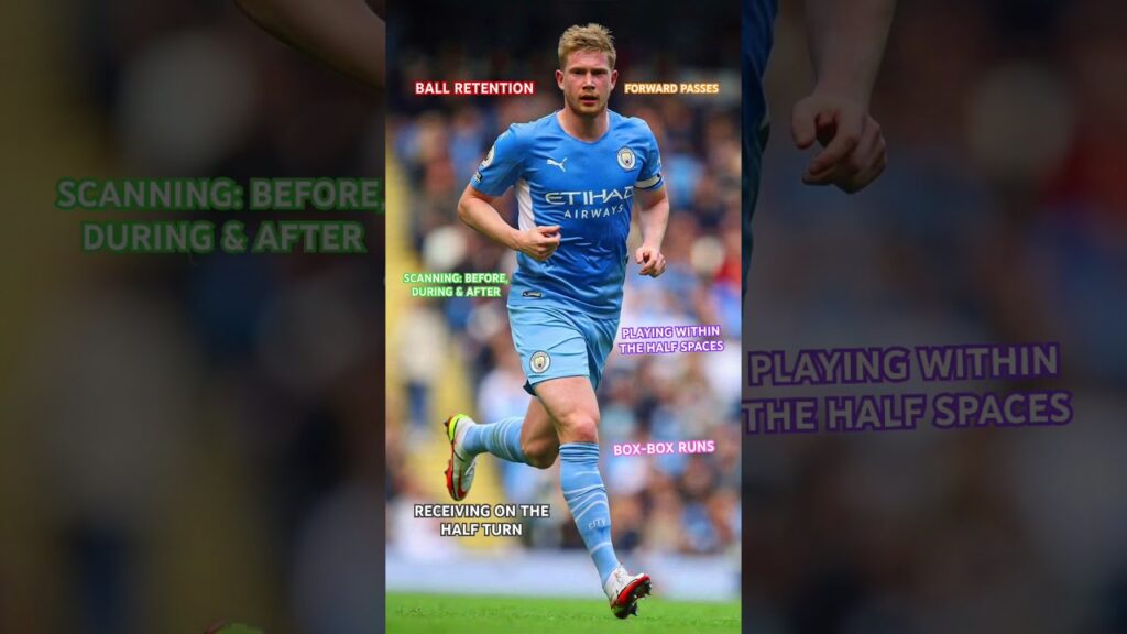 ANALYSING KEVIN DE BRUYNE #kevindebruyne #football #mancity #pepguardiola #footballcoaching