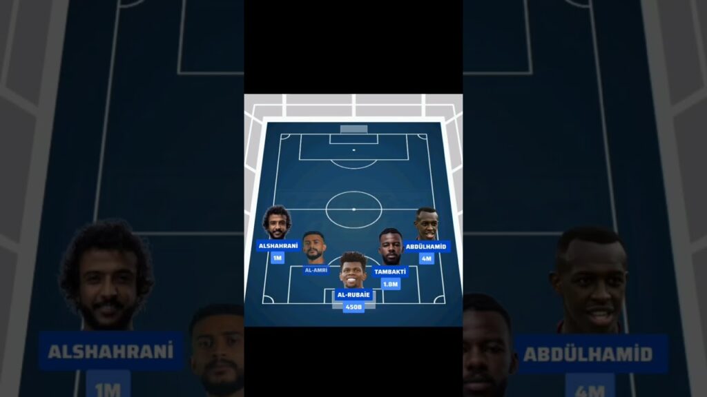 المنتخب السعودي لكرة القدم 11 وقيم اللاعبين.