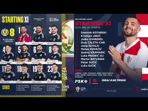 Scotland VS Croatia - UEFA Nations League 2024/25 - BBC Radio Scotland commentary