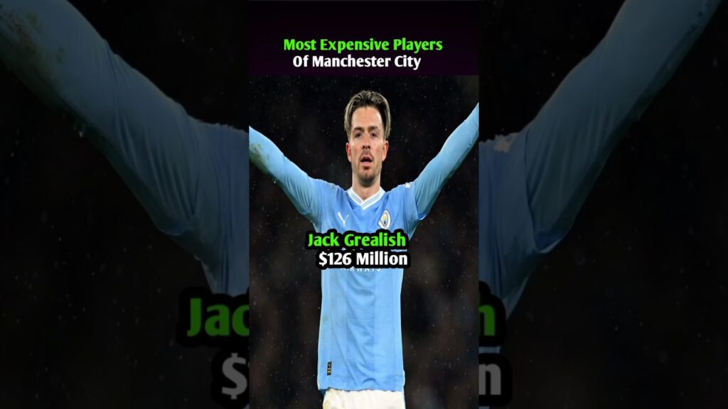 Most Expensive Players Of Manchester City #soccer #shorts #football #youtubeshorts #short