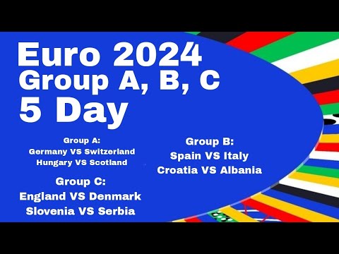 MARBLE EURO 2024 | Group A, B, C | 5 Day