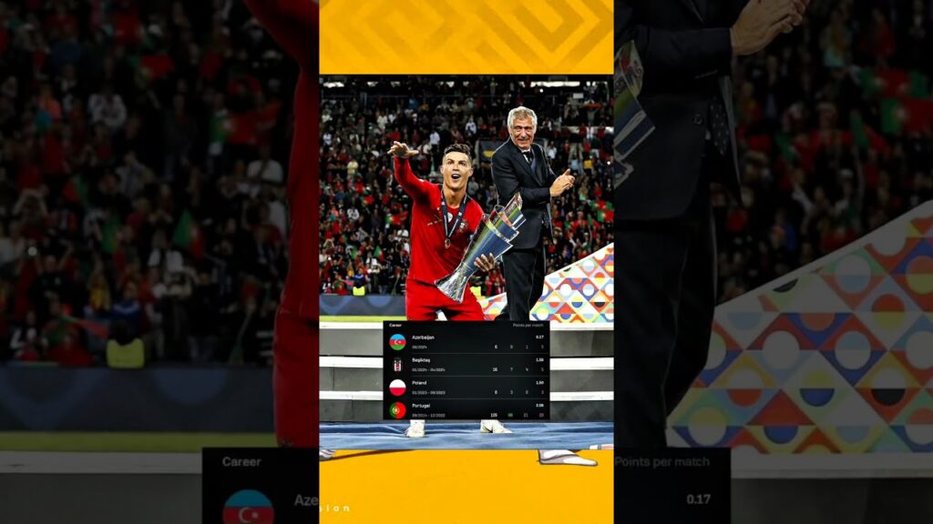 Cristiano Ronaldo literally gave Fernando Santos a coaching career. #cr7 #cristianoronaldo #ronaldo