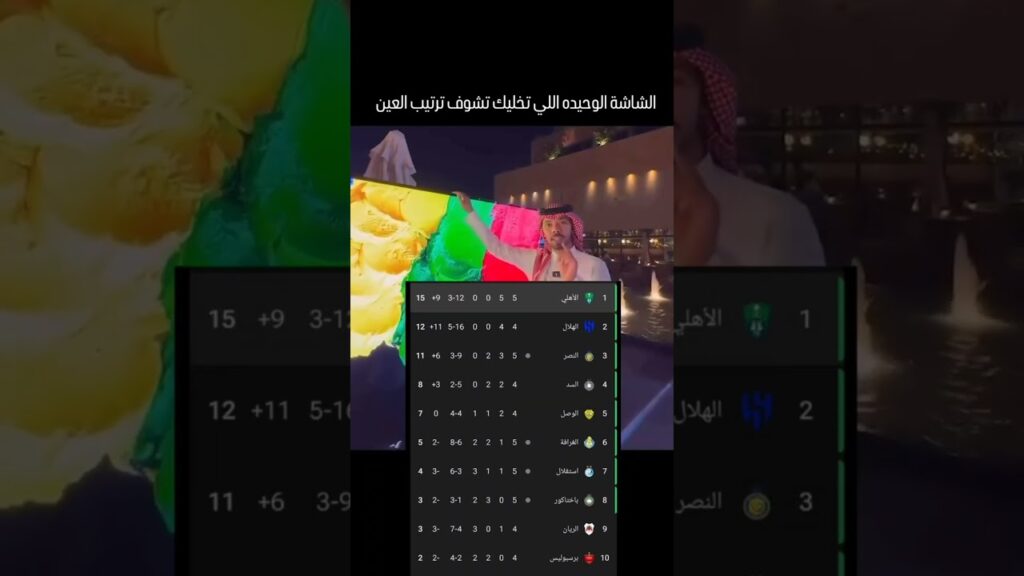 هههههههههههههههههههههههههههههه #لايك #اشتراك #اكسبلور #football #الهلال #النصر #الاهلي #السعودية