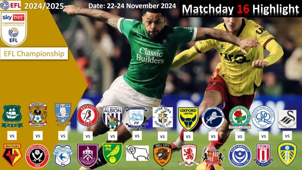 Highlights Summary, Matchday 16, 2024/25 EFL Championship