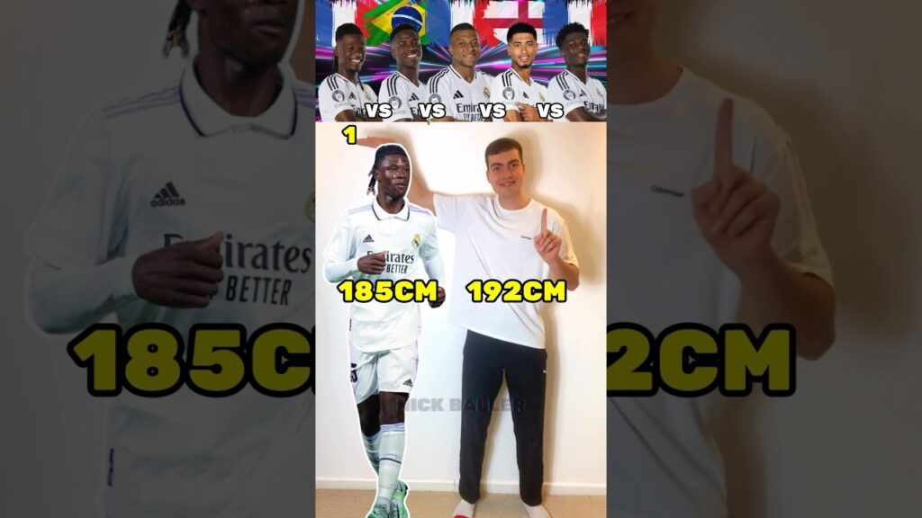 Camavinga VS Vini Jr VS Mbappe VS Bellingham VS Tchouameni Real Madrid Player Heights