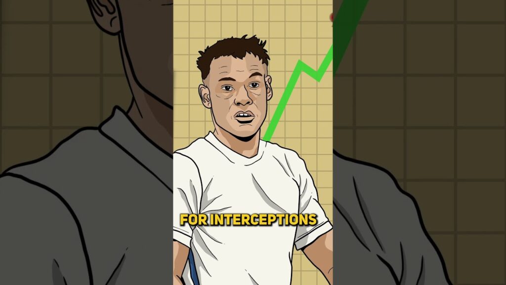 The SCARY Truth About Manuel Ugarte Nobody Is Talking About