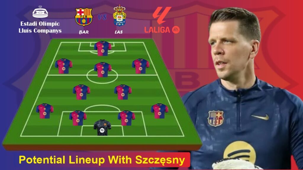 🔥BARCELONA VS LAS PALMAS 🔥BARCELONA PREDICTED LINE UP WITH Wojciech Szczęsny (4-2-3-1)🔥LA LIGA 24/25