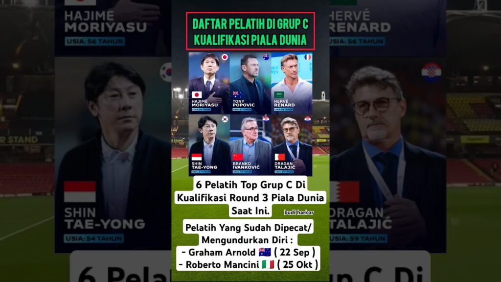 PARA PELATIH DI GRUP C SAAT INI SETELAH GRAHAM ARNOLD DAN ROBERTO MANCINI DIPECAT
