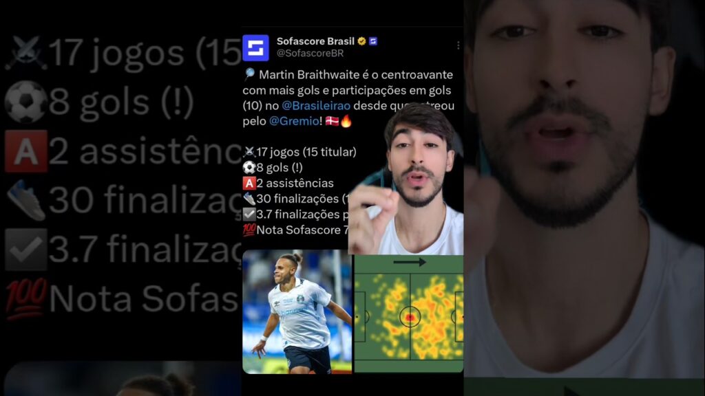 NÚMEROS  IMPACTANTES! Martin Braithwaite vem SLAVANDO o Grêmio!