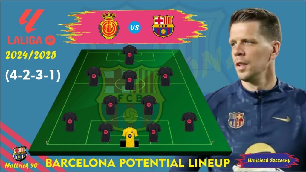 🔥 MALLORCA VS BARCELONA 🔥 BARCELONA PREDICTED LINE UP WITH Wojciech Szczęsny 🔥 LA LIGA 2024/2025
