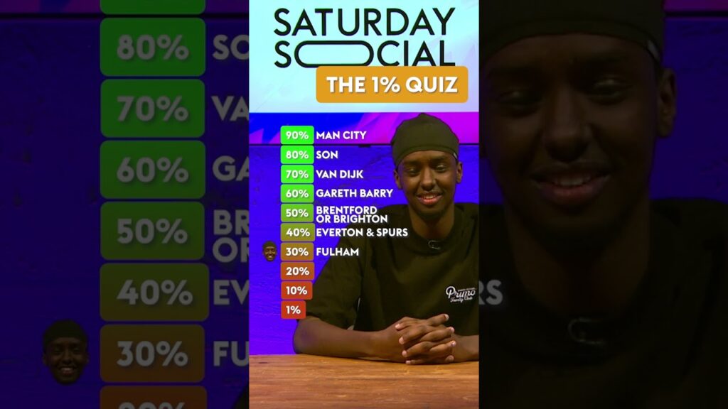 Abz Busquets faces the 1% quiz 👀✍ | Saturday Social
