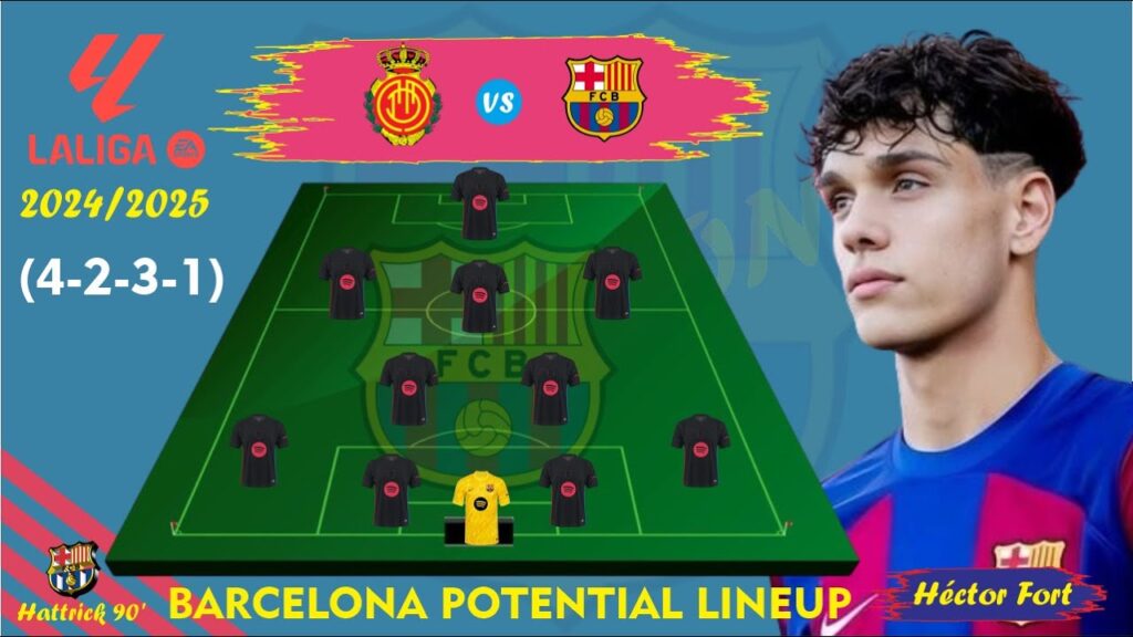 🔥 MALLORCA VS BARCELONA 🔥 BARCELONA PREDICTED LINE UP WITH Héctor Fort 🔥 LA LIGA 2024/2025 SEASON