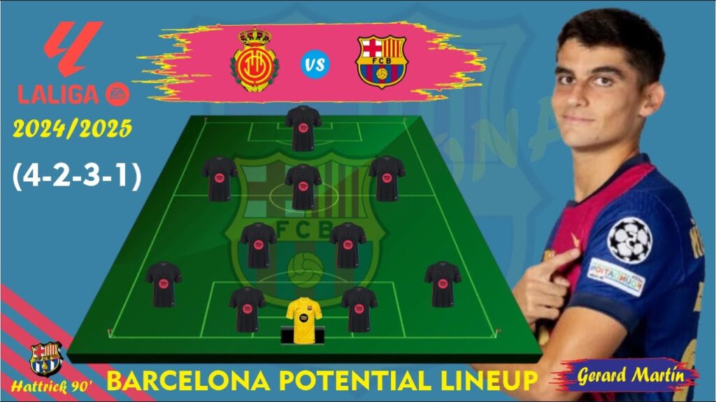 🔥 MALLORCA VS BARCELONA 🔥 BARCELONA PREDICTED LINE UP WITH Gerard Martín 🔥 LA LIGA 2024/2025 SEASON
