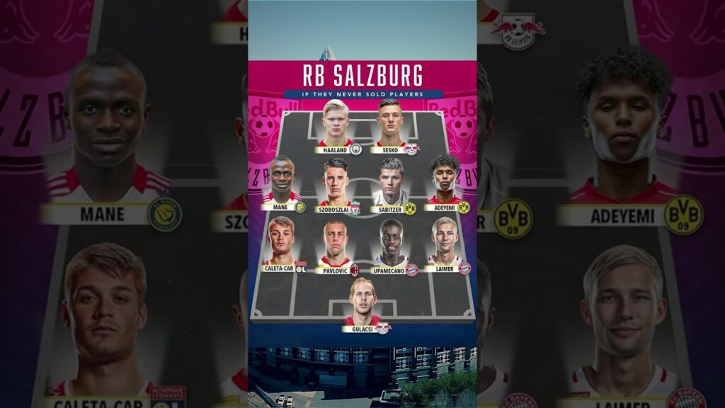 This squad will help #rbsalzburg win the #championsleague ❤️ #football #shorts #haaland #upamecano