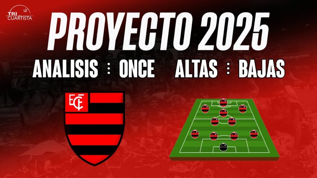 Fichajes FLAMENGO 2025 || Análisis de plantilla y ONCE