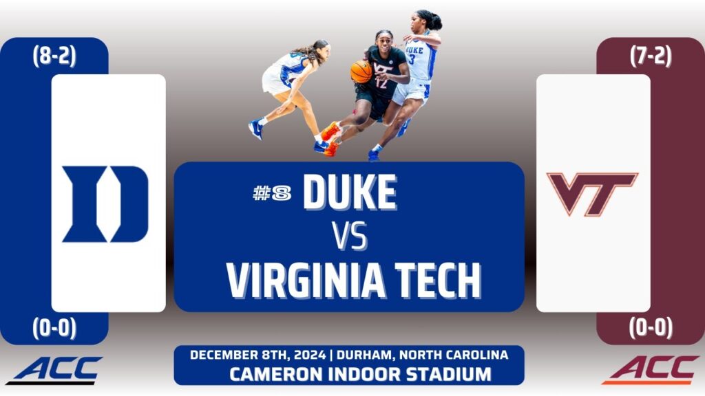 No. 8 Duke vs Virginia Tech | 2025 ACC Opener | 12.8.24