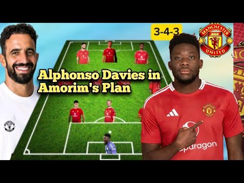 ALPHONSO DAVIES✅ Manchester United’s Dream Starting XI Under Ruben Amorim if Alphonso joins #mufc