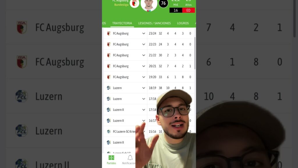 Conociendo a Rubén Vargas #EURO2024 #vargas #suiza