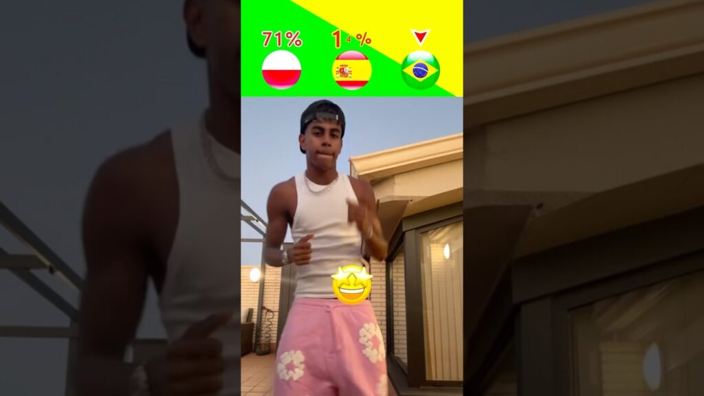 MEET BARCELONA’S MOST HANDSOME STARS😍