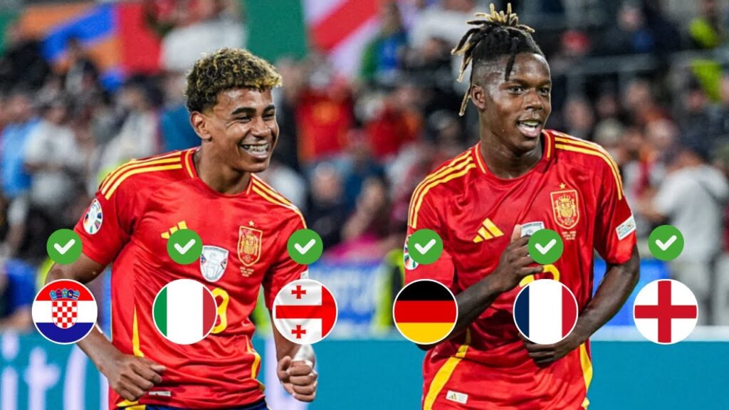 Nico Williams & Lamine Yamal ● Next Barcelona Duo! ● Amazing Goals & Skills