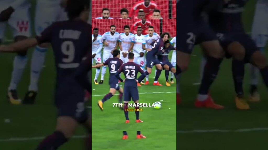 Best Goals of Edinson Cavani 🏹🇺🇾 - Part 1 | #cavani #edit #bestgoals
