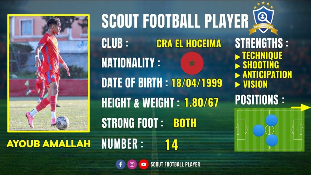 AYOUB AMALLAH 🔵 MIDFIELDER 🔵 CRA EL HOCEIMA 🔵 BEST OF 2023/22 HD