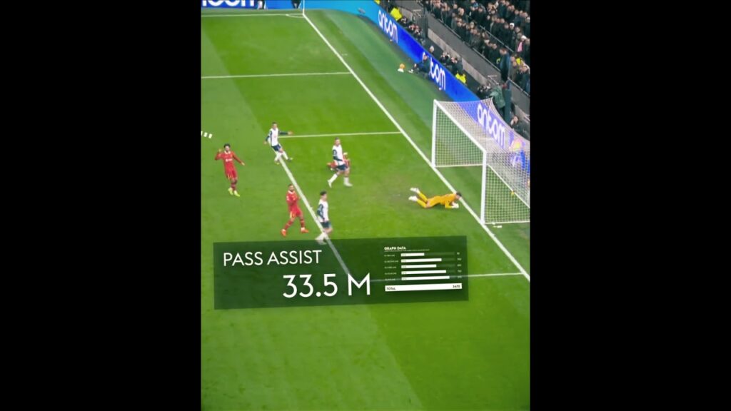 Trent's wonder cross and Diaz's super header is the Gillette Precision Play of the Week