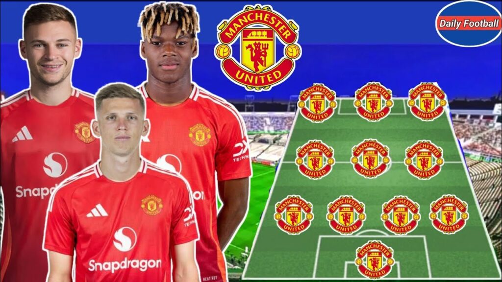 Man Utd's Final Lineup For Next Season 😍 Ft. Olmo, Kimmich & Nico Williams 😱 Man Utd News Today 💥