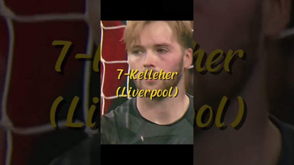 Os 10 melhores guarda redes de 2024 #Courtois #football