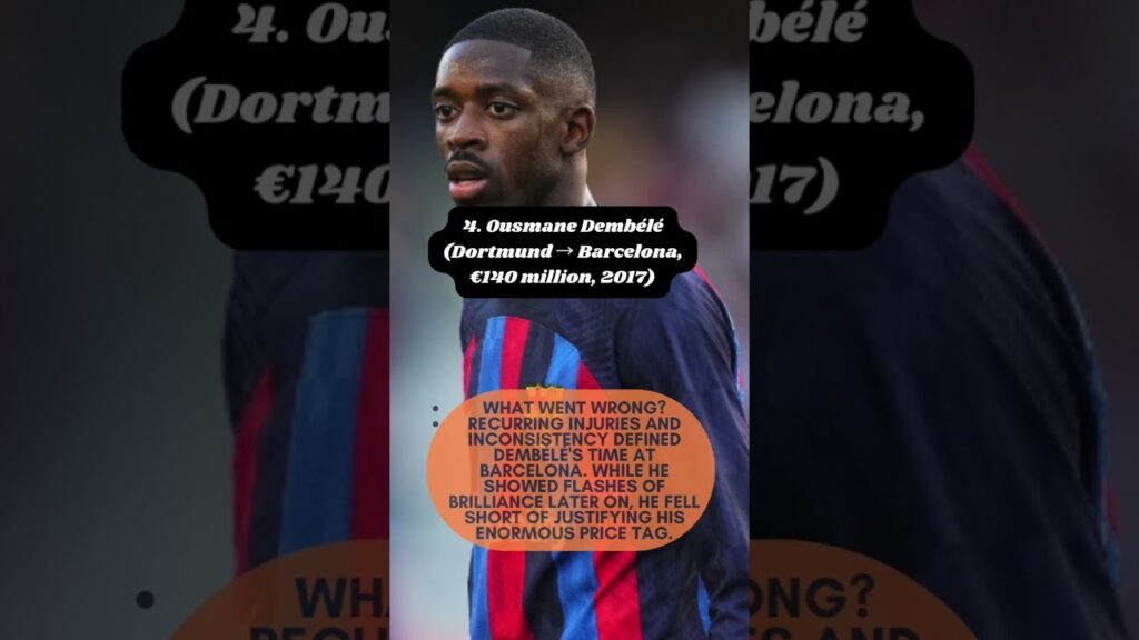 The Top 10 Biggest Transfer Flops in Football History!!