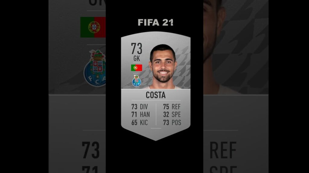 Diogo Costa in EVERY FIFA (FIFA 20-EAFC 24) #like #subscribe