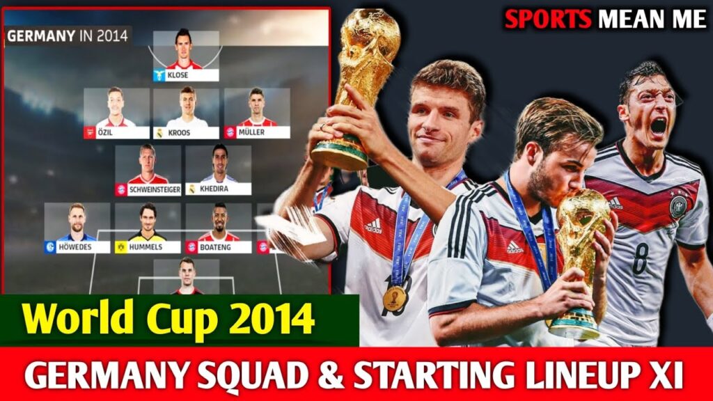 Germany squad Brazil World cup 2014 and starting XI | World Cup 2014 Brazil | Germany Football Team Germany squad Brazil World cup 2014 and starting XI | World Cup 2014 Brazil | Germany Football Team