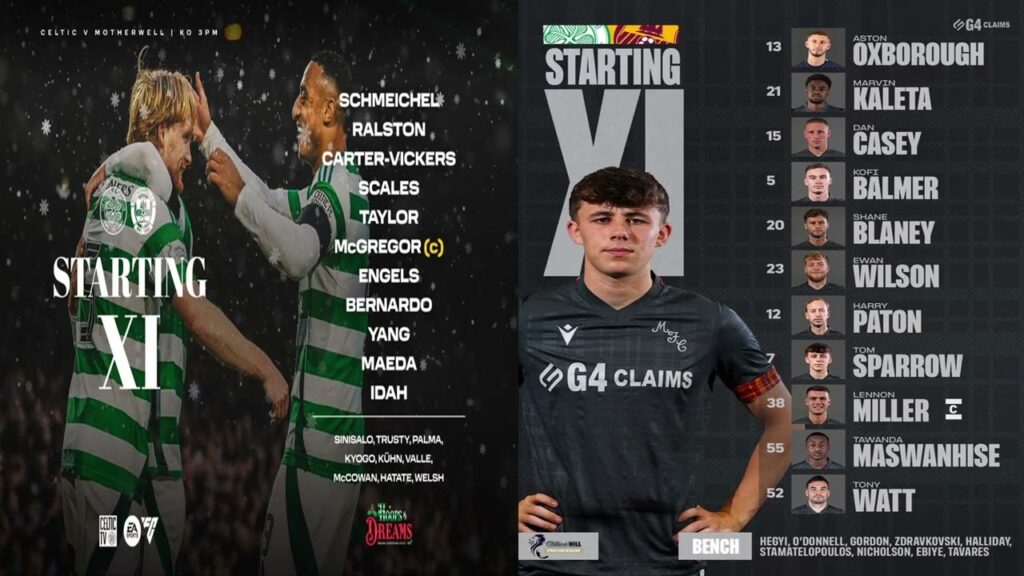 Celtic Vs Motherwell BBC Radio