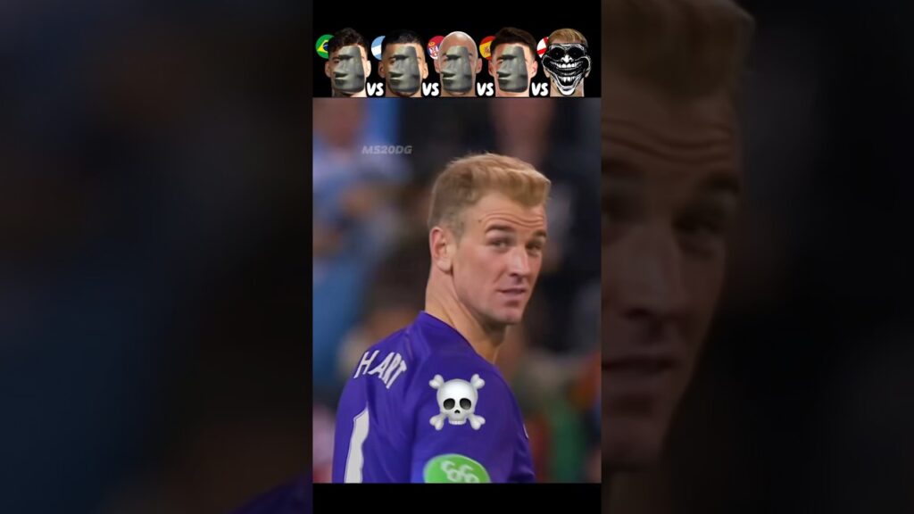 Ederson VS Rulli VS Dmitrovic VS Kepa VS Hart 🥵🥶 Goalkeeper Penalty Challenge