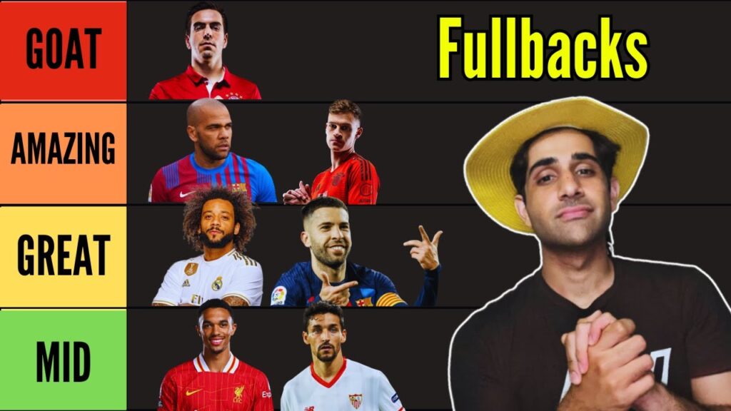 Ranking The GREATEST Fullbacks of the 21st Century