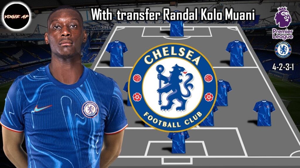 CHELSEA PREDICTIONS STARTING LINEUP WITH TRANSFER RANDAL KOLO MUANI | TRANSFER NEWS