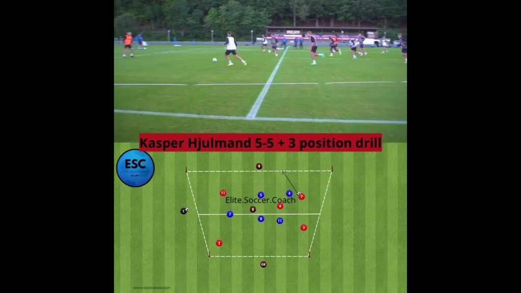 Kasper Hjulmand 5 v 5+ 3 Position drill. #football #footballcoach #soccercoach