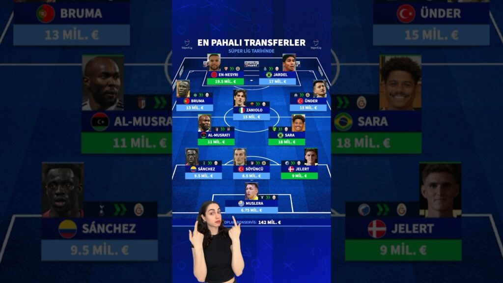 Galatasaray'ın yeni transferi Sara, Süper Lig tarihinin en pahalı 11'inde #gs  #muslera