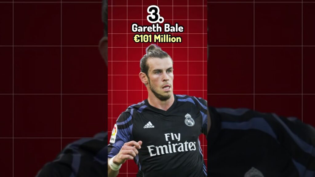 Most Expensive Signings of Real Madrid History #shorts #realmadrid