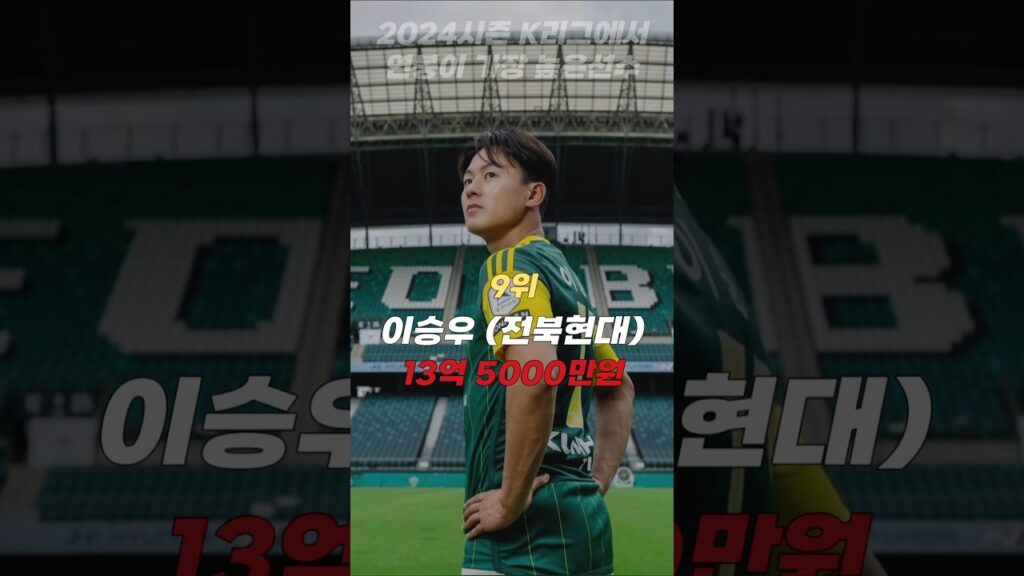 2024년 K리그에서 가장 많은 연봉을 받은 선수 TOP 10