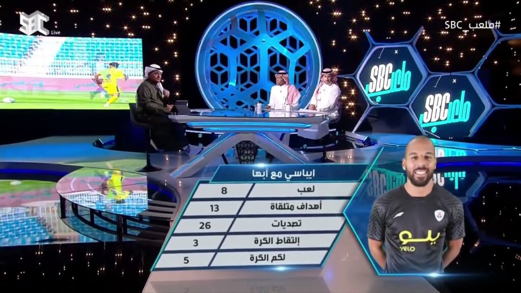 #ملعب_SBC | التويجري: لا مفاجأة في فوز أبها على التعاون.. والدعيع: مشكلة إيباسي في اخطائه المتكررة