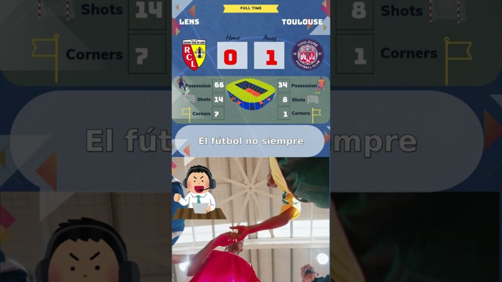 #RCLTFC Lens vs Toulouse: ¡Victoria inesperada del Toulouse!