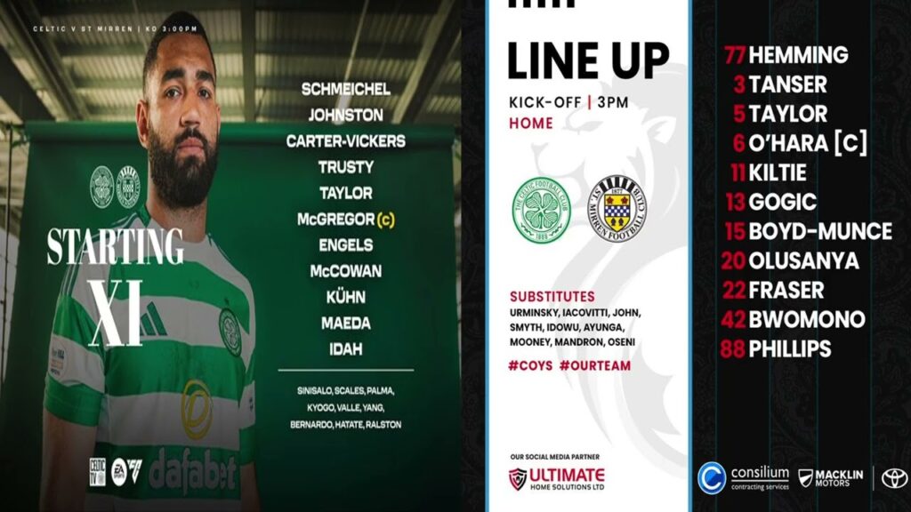 Celtic Vs St Mirren BBC Radio