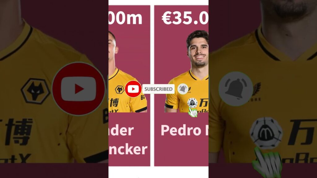 Wolves Most Valuable XI 2021 | Rúben Neves | VS Football #shorts